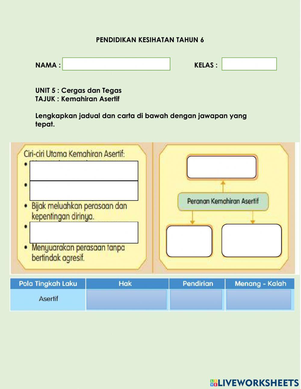 Pendidikan kesihatan tahun 6
