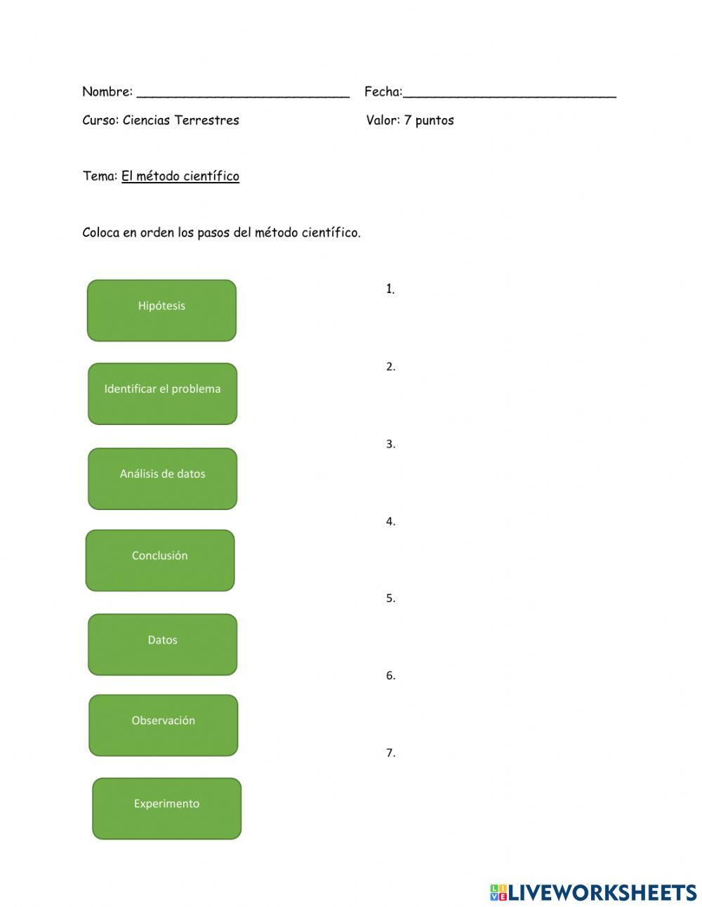 Pasos del método científico
