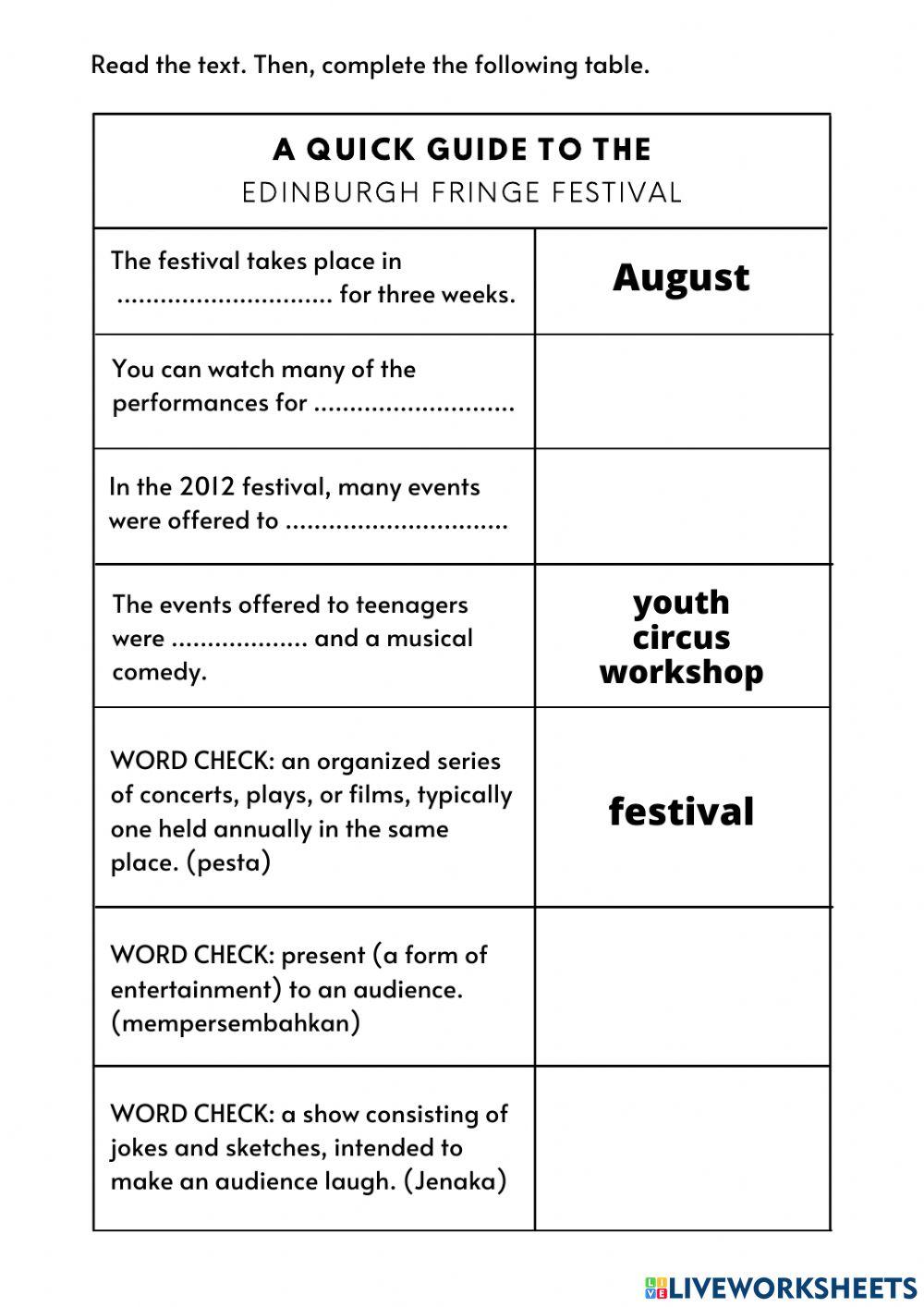 A Quick Guide to the Edinburgh Fringe Festival - Pulse 2