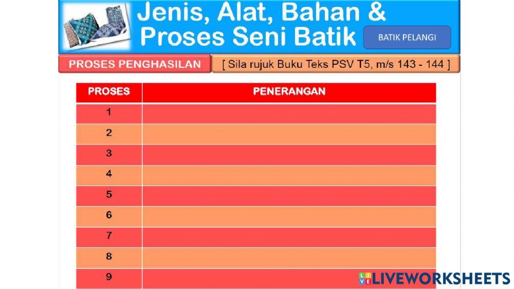 Soalan alat bahan dan proses batik
