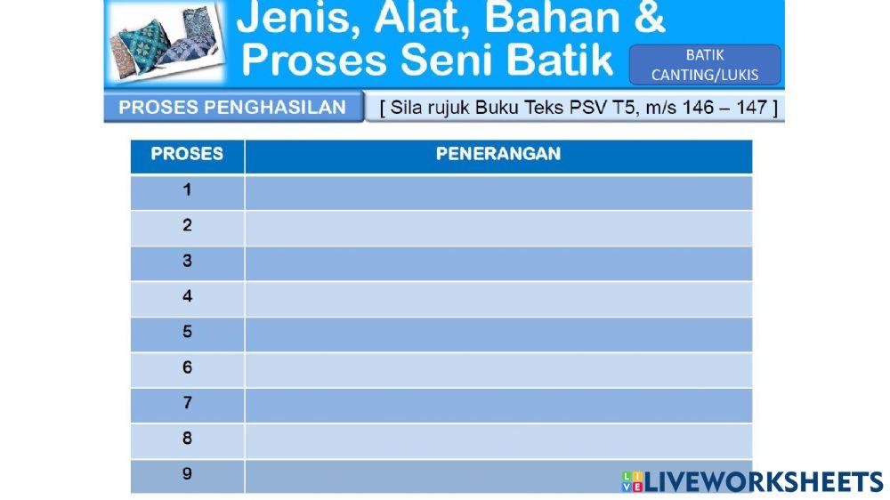 Soalan alat bahan dan proses batik