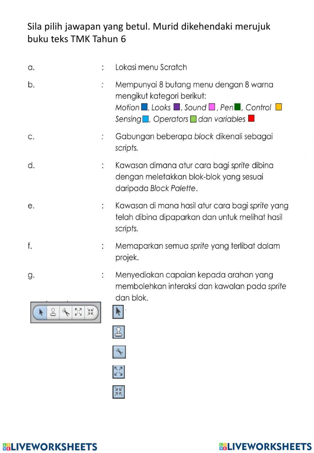 Penghasilan dan Pengujian Atur Cara