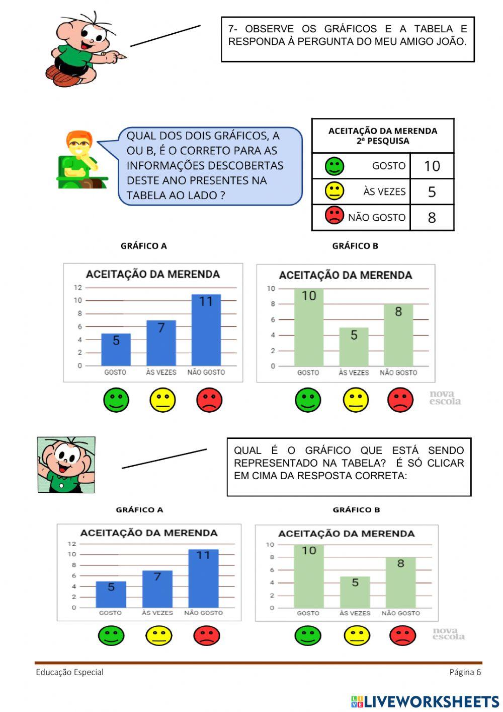 Sequência numérica, problemas e continhas.