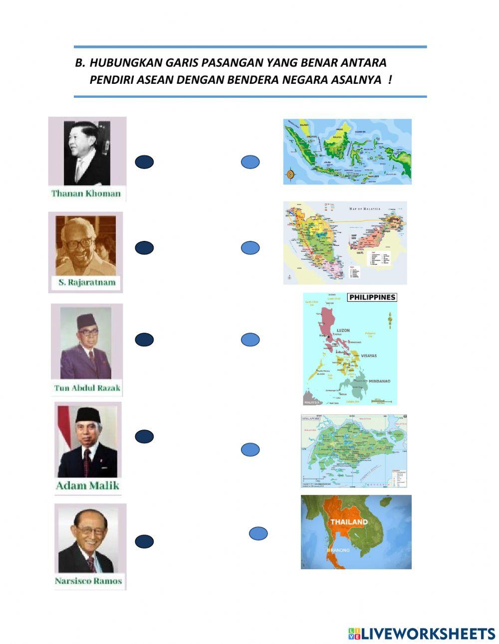 IPS Kelas 6 Tema 1 Subtema 1 IPS Asean