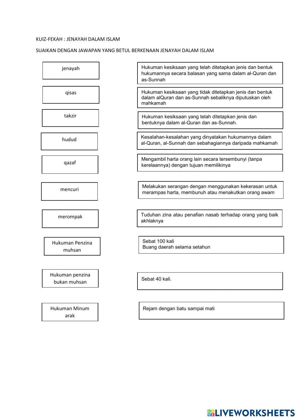Jenayah dalam islam 2