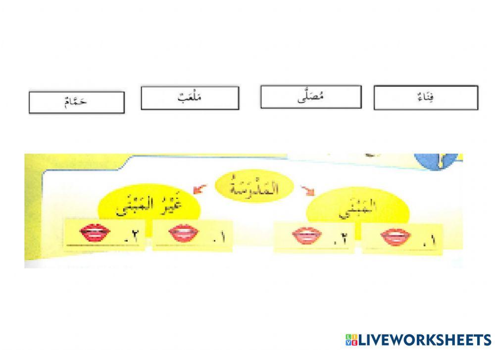 Mabna wa ghairi mabna