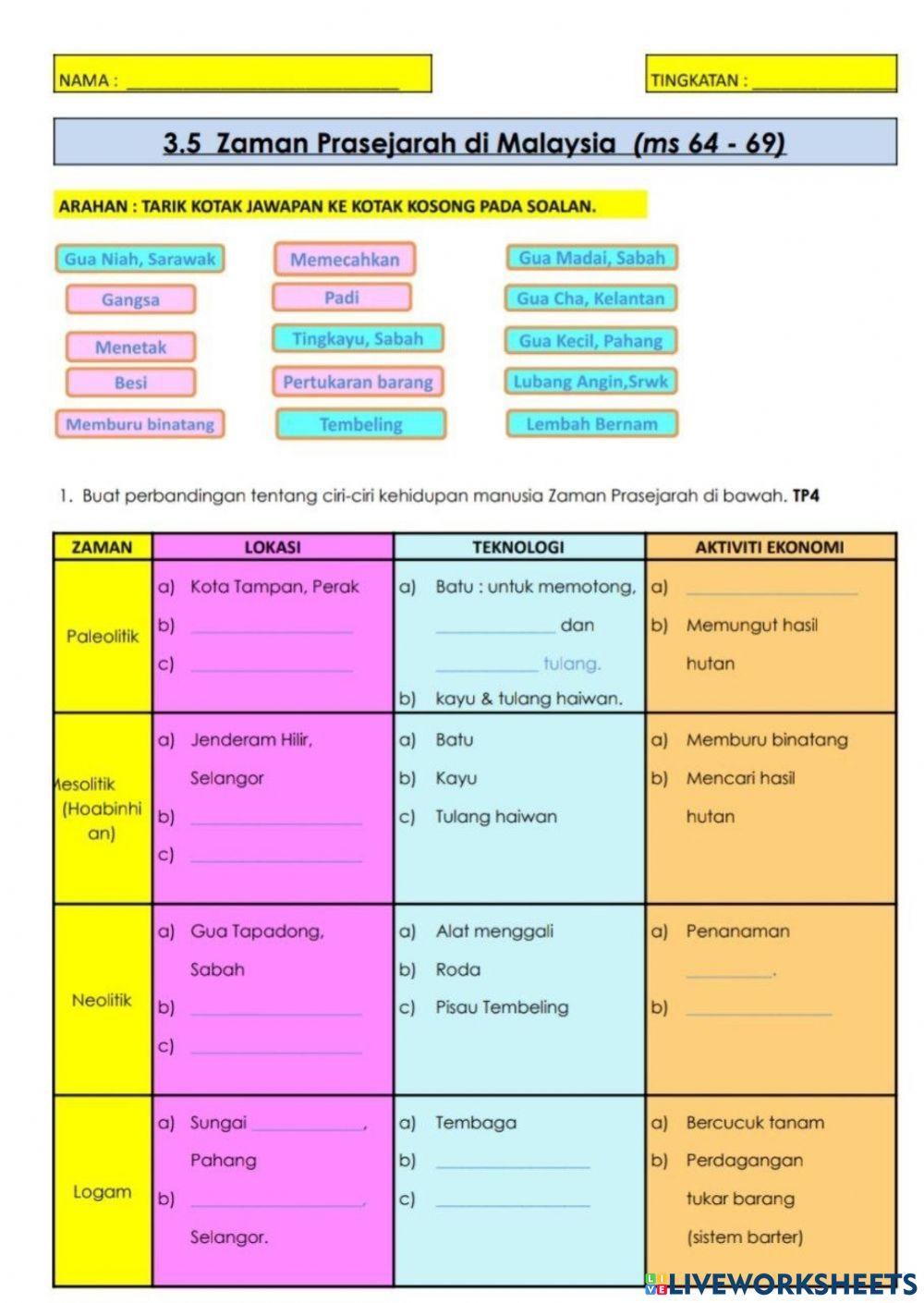 Zaman prasejarah di malaysia