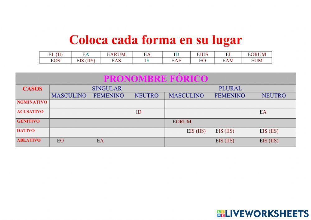 Demostrativo IS, EA, ID