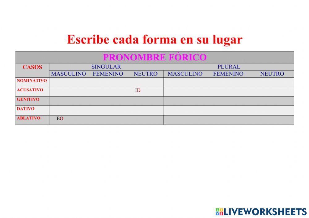 Demostrativo IS, EA, ID