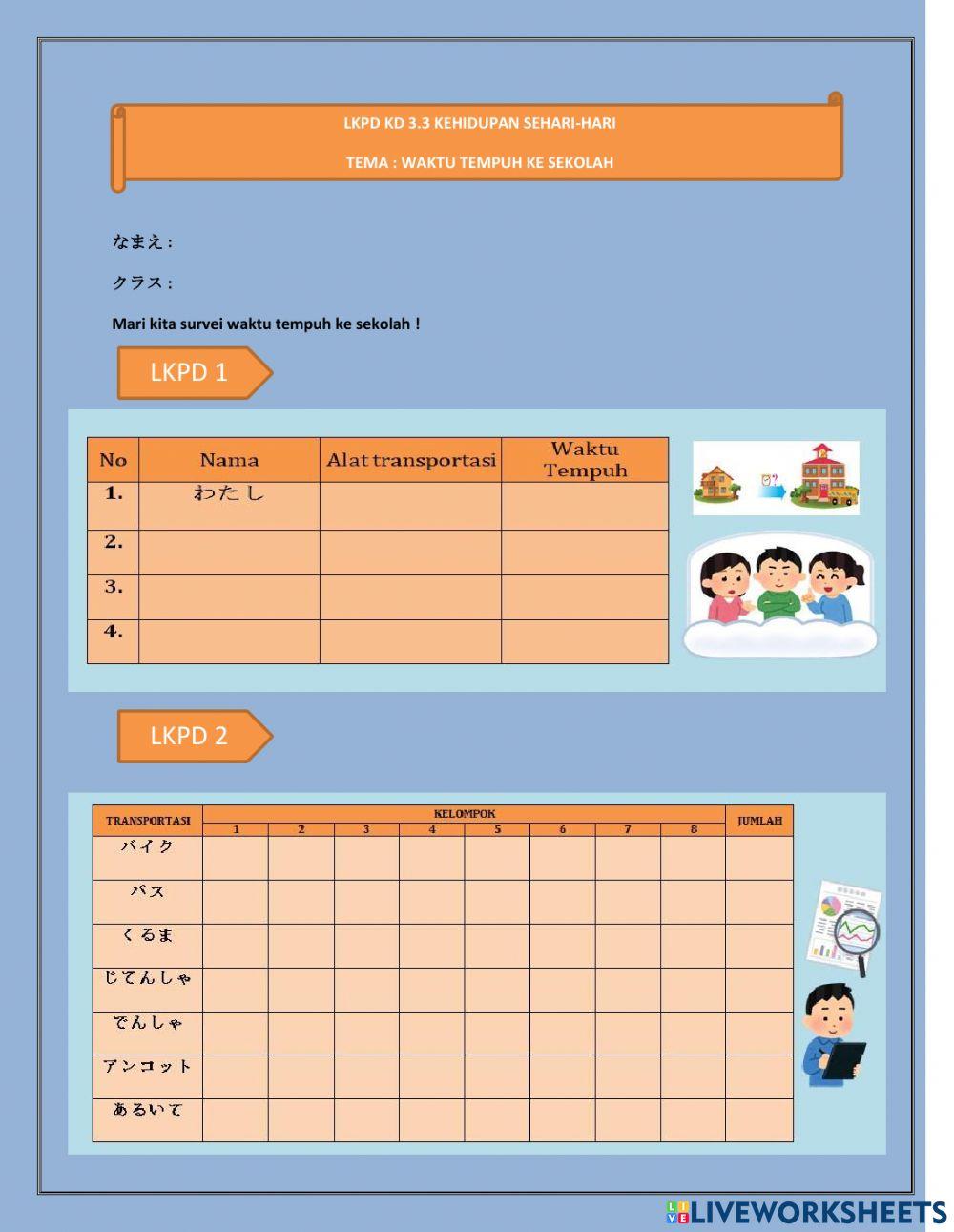 Waktu Tempuh Ke Sekolah