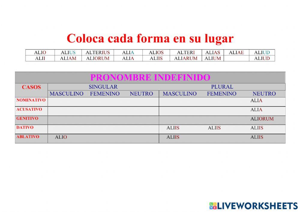 Indefinido ALIUS, A, UD