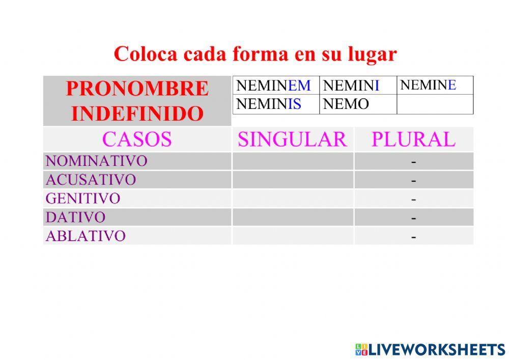 Indefinido NEMO, INIS
