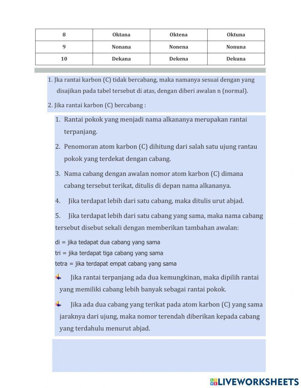 Tatanama dan isomer hidrokarbon