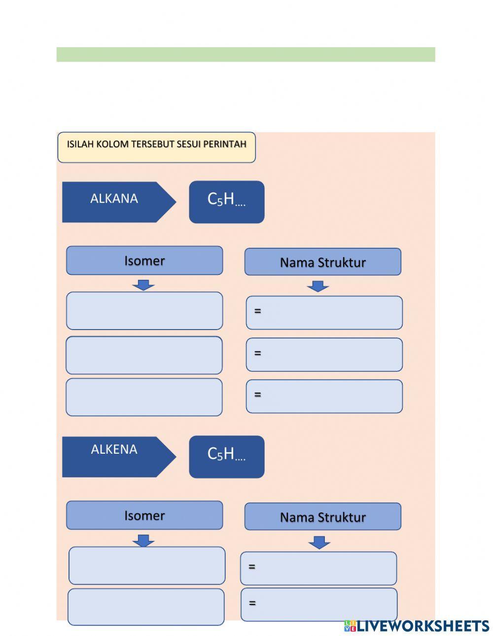 Tatanama dan isomer hidrokarbon
