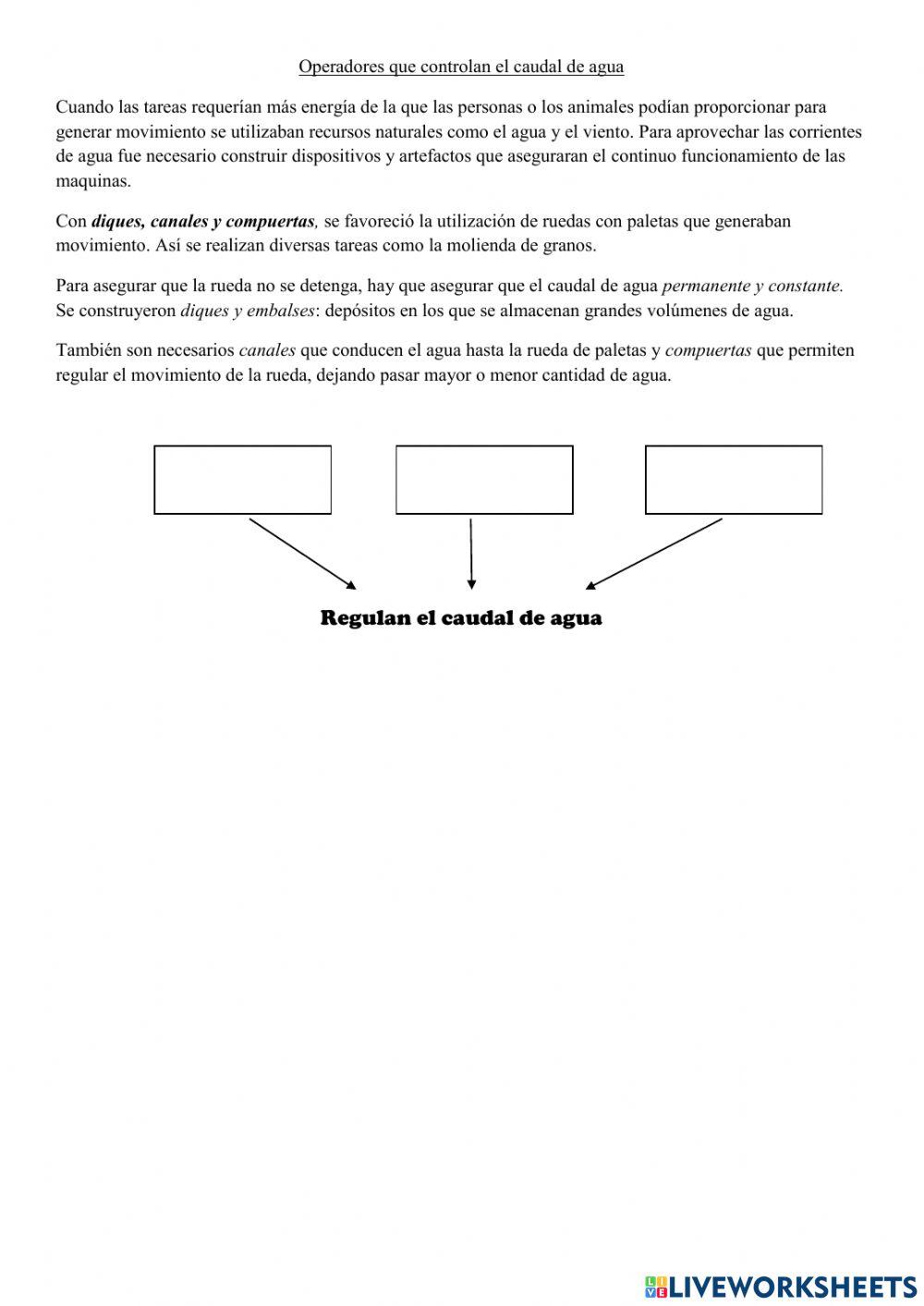 Operadores que controlan el caudal de agua