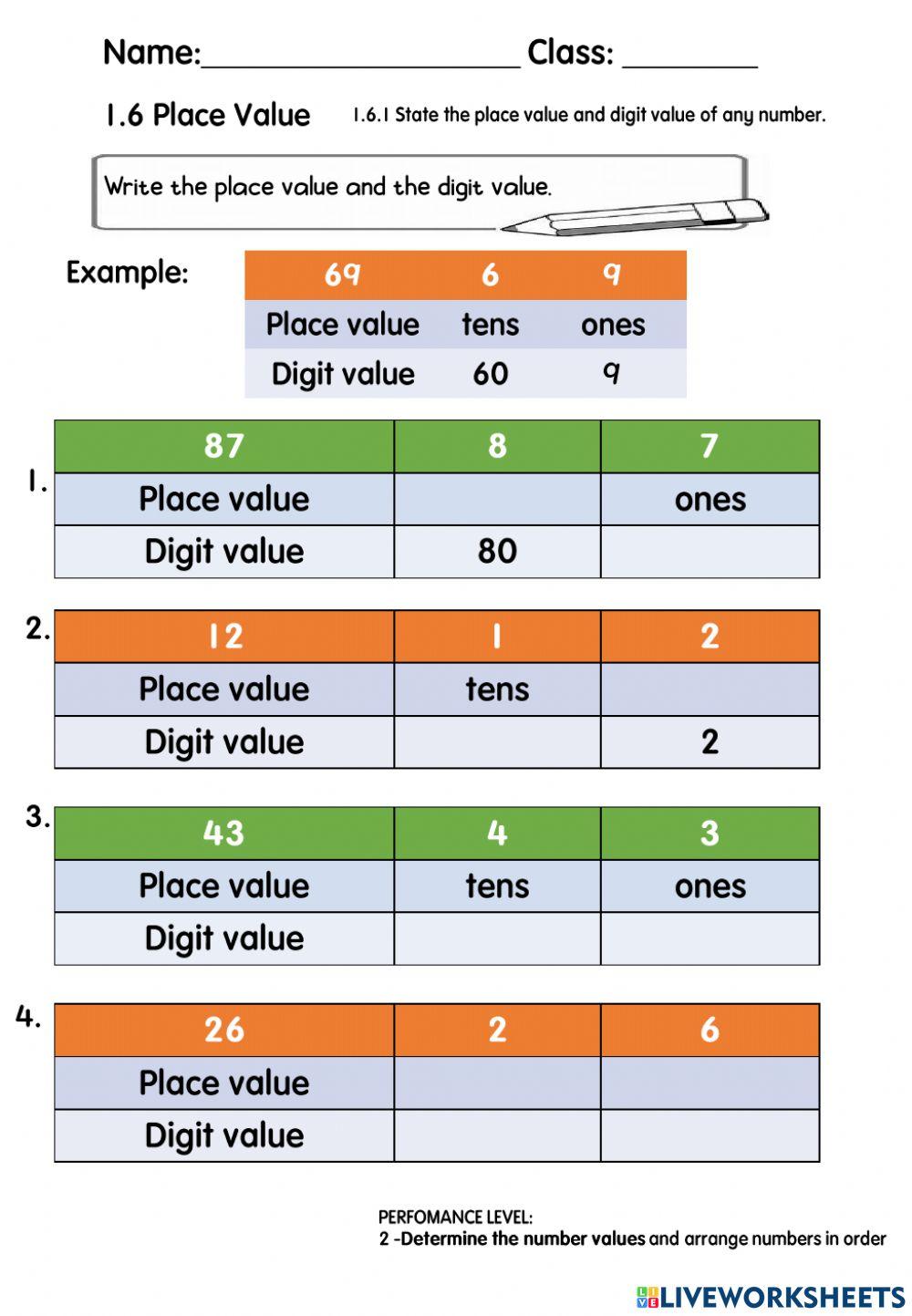 Place value
