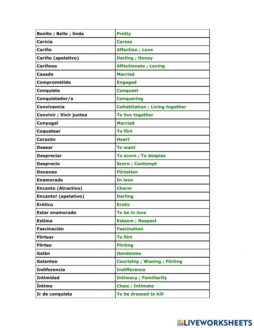 Relationships vocabulary