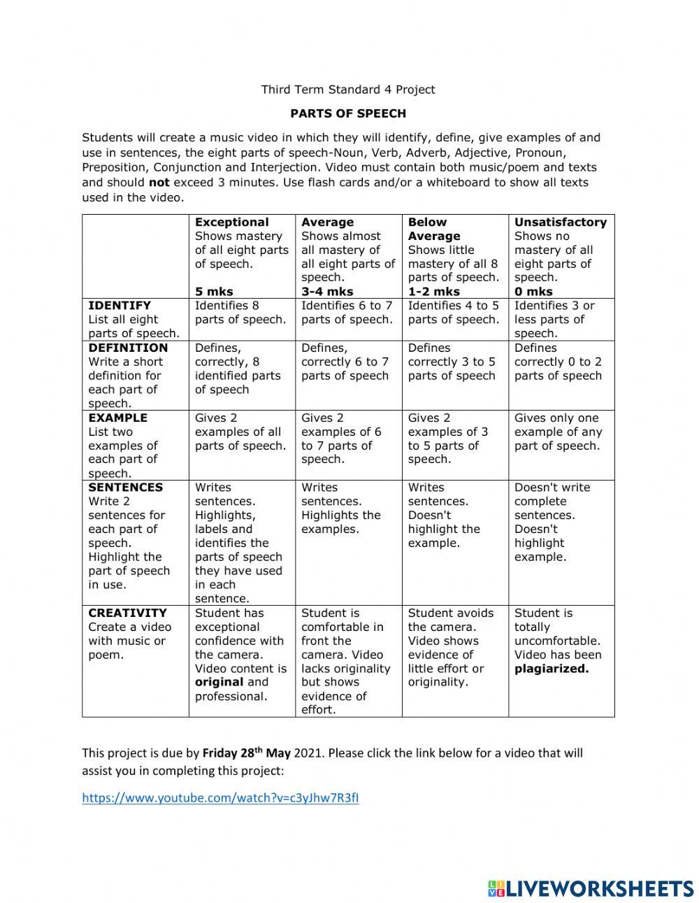 Project For Grade 4 Students 1017 Talib Edwards project-for-grade-4-students-1017-talib-edwards