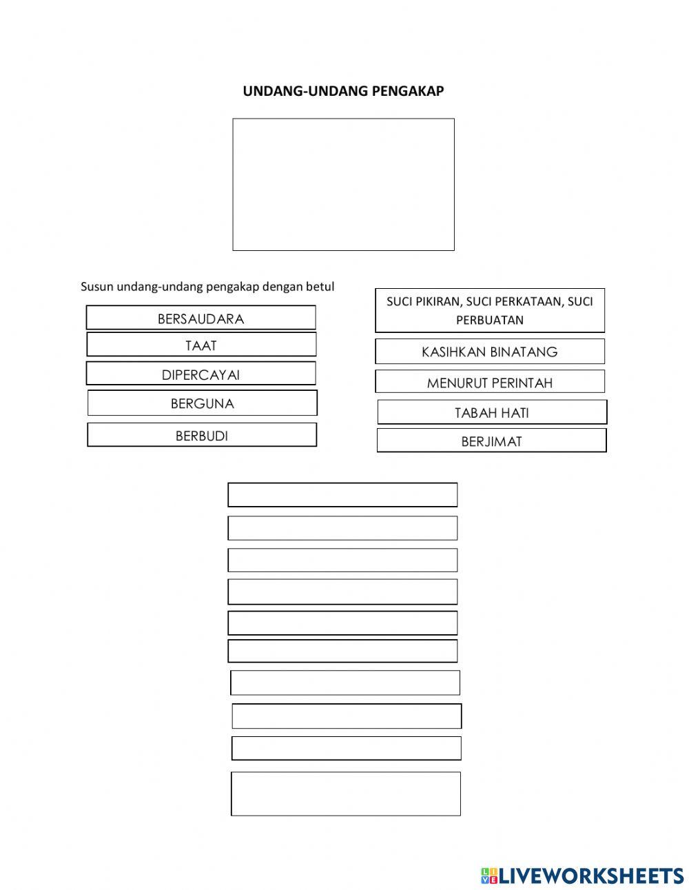 Modul persetiaan pengakap