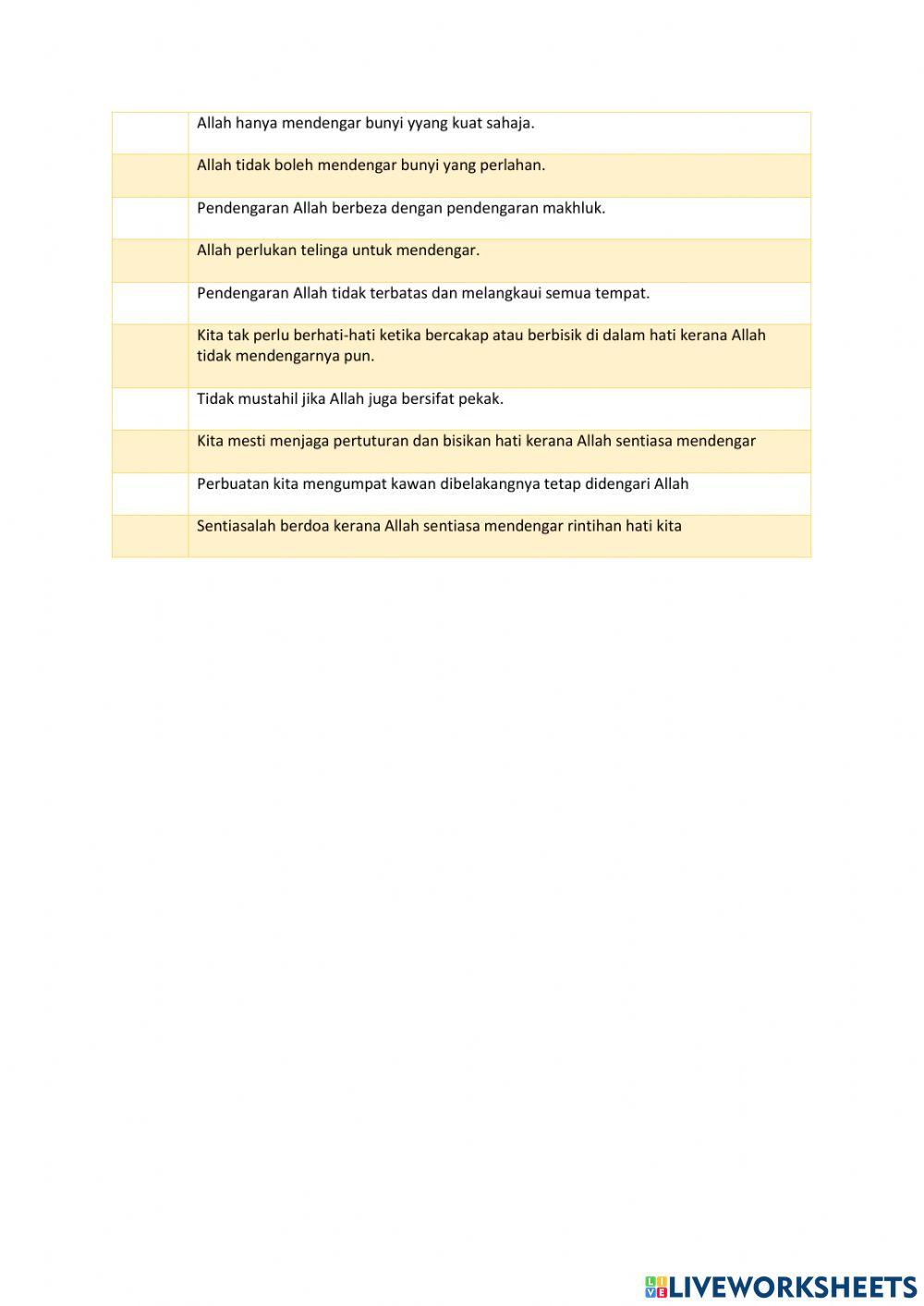 Pendidikan islam tahun 6