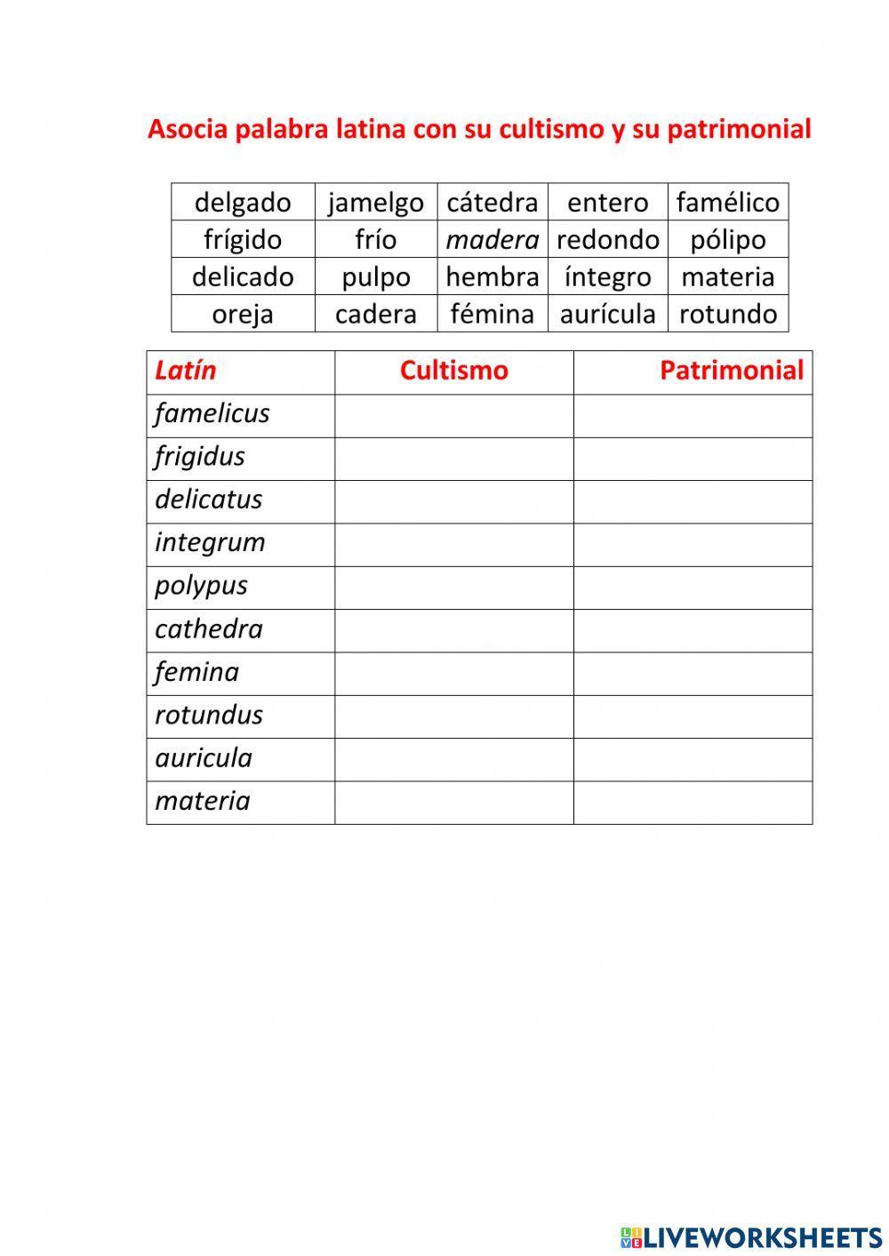 Patrimoniales - Cultismos