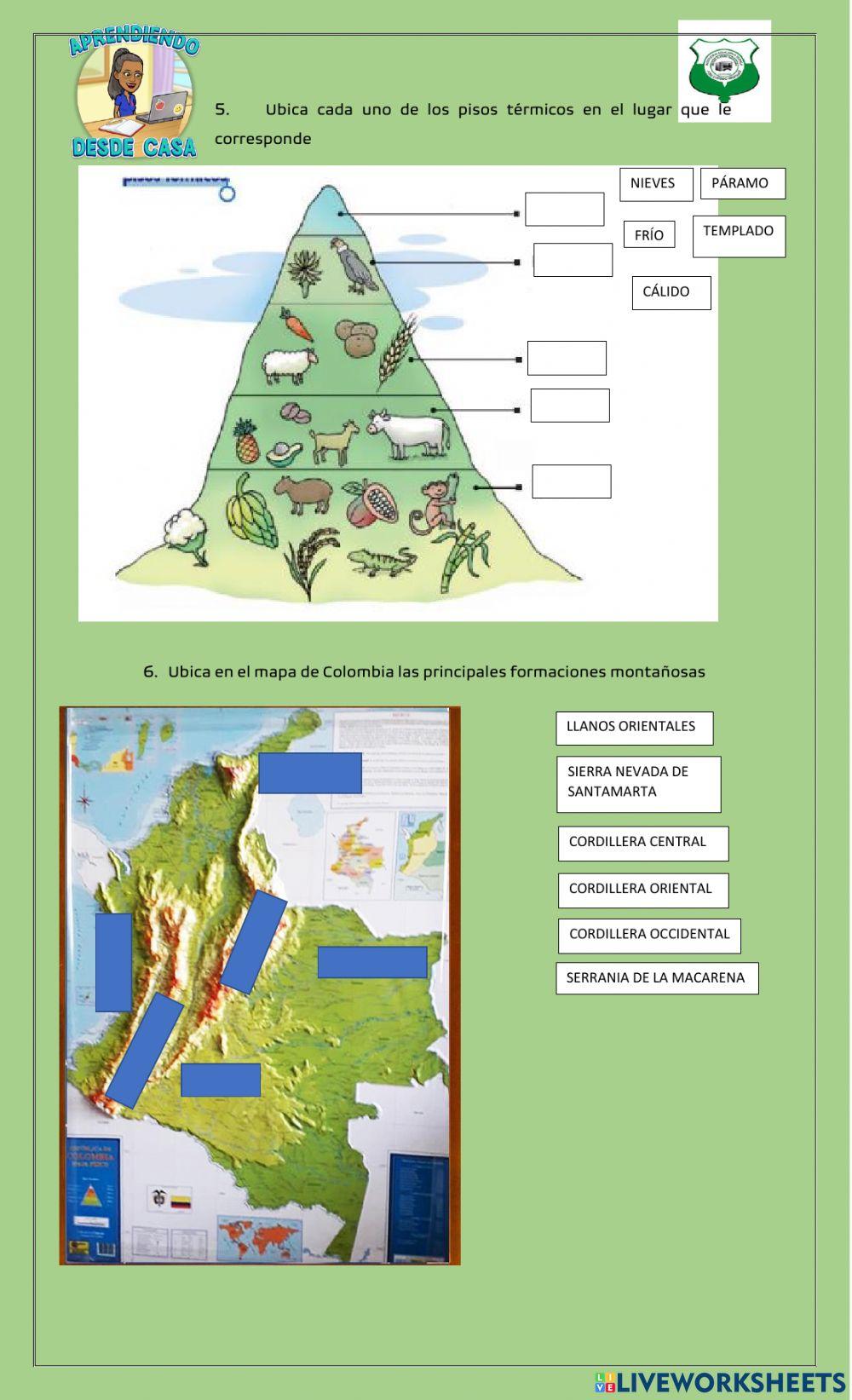 Evaluación Regiones geográficas de Colombia