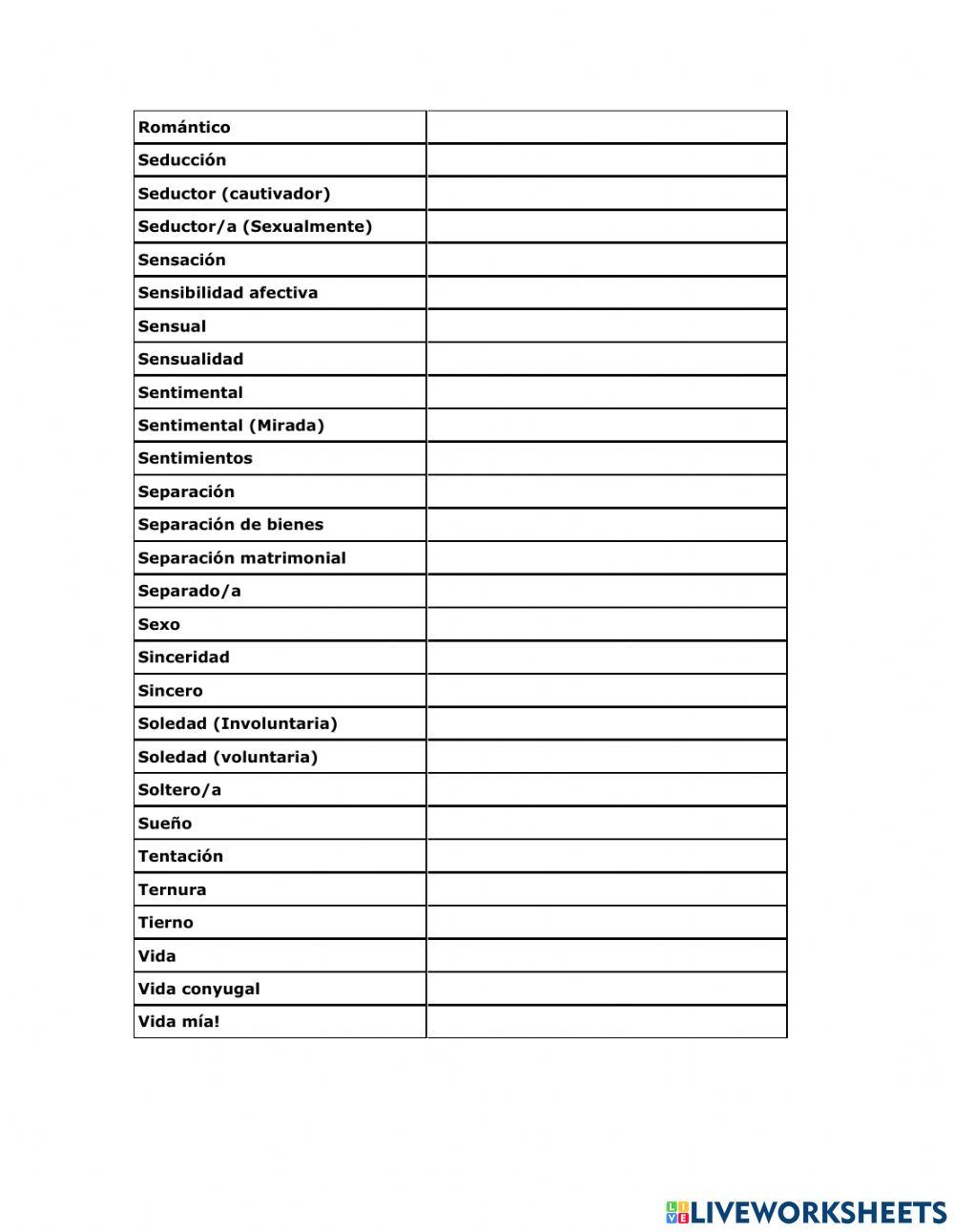 Relationships vocabulary