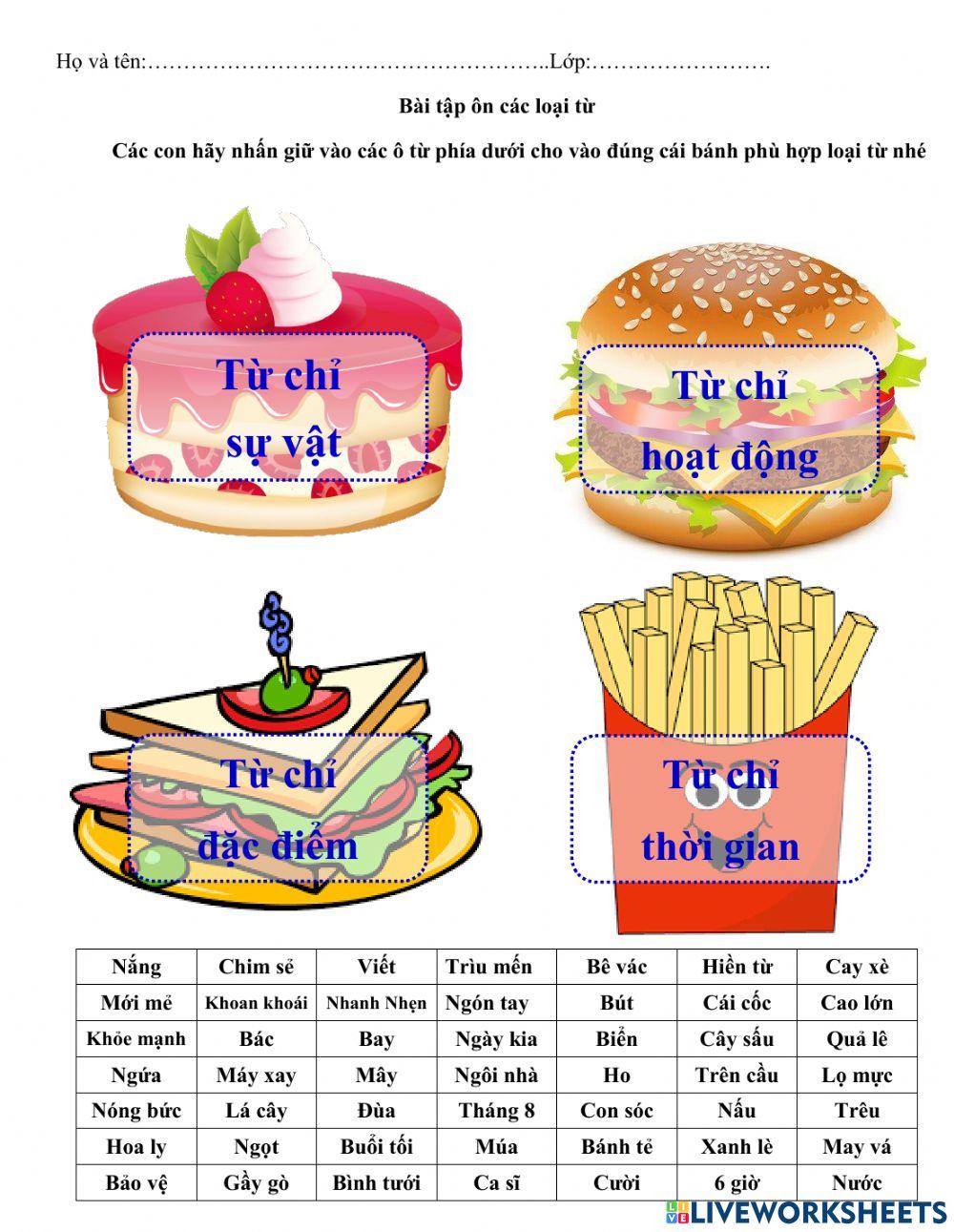 Các loại từ: sự vật, hoạt động, đặc điểm, thười gian