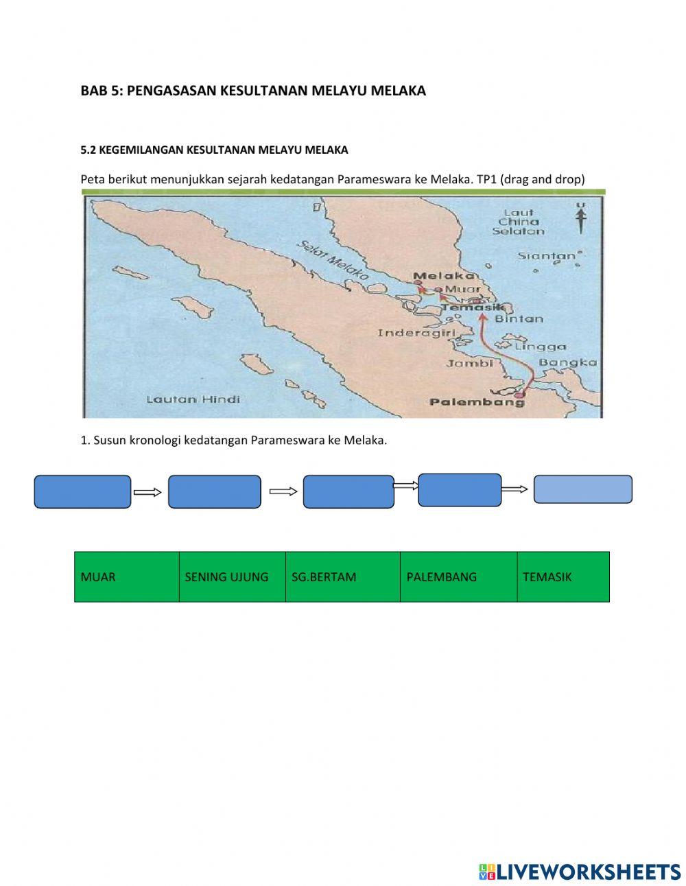 Bab 5:kesultanan melayu melaka (5.2)
