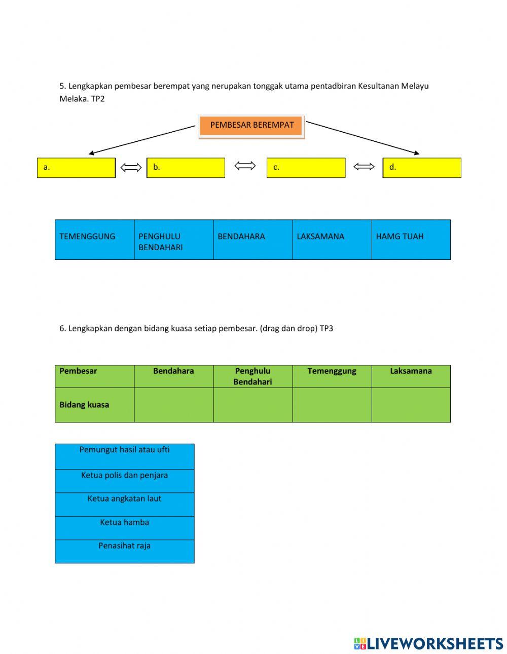Bab 5:kesultanan melayu melaka (5.2)
