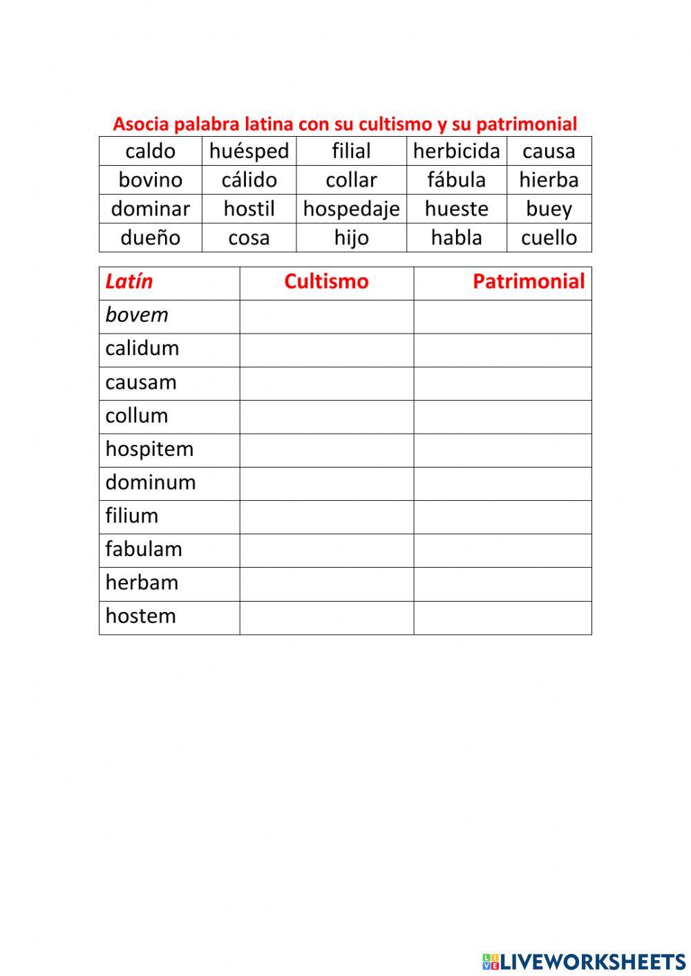 Patrimoniales - Cultismos