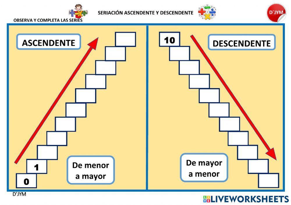 Serie ascendente y descendente