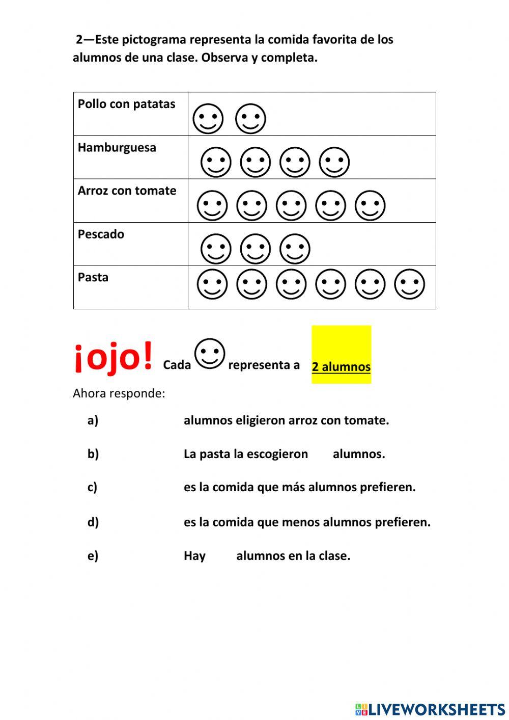 Pictogramas