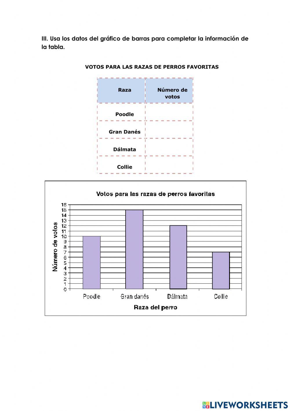 Semana del 22 al 25 de junio