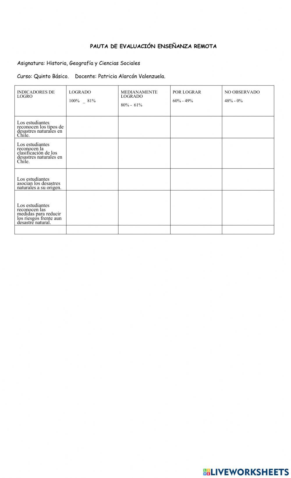 Desastres naturales y prevención