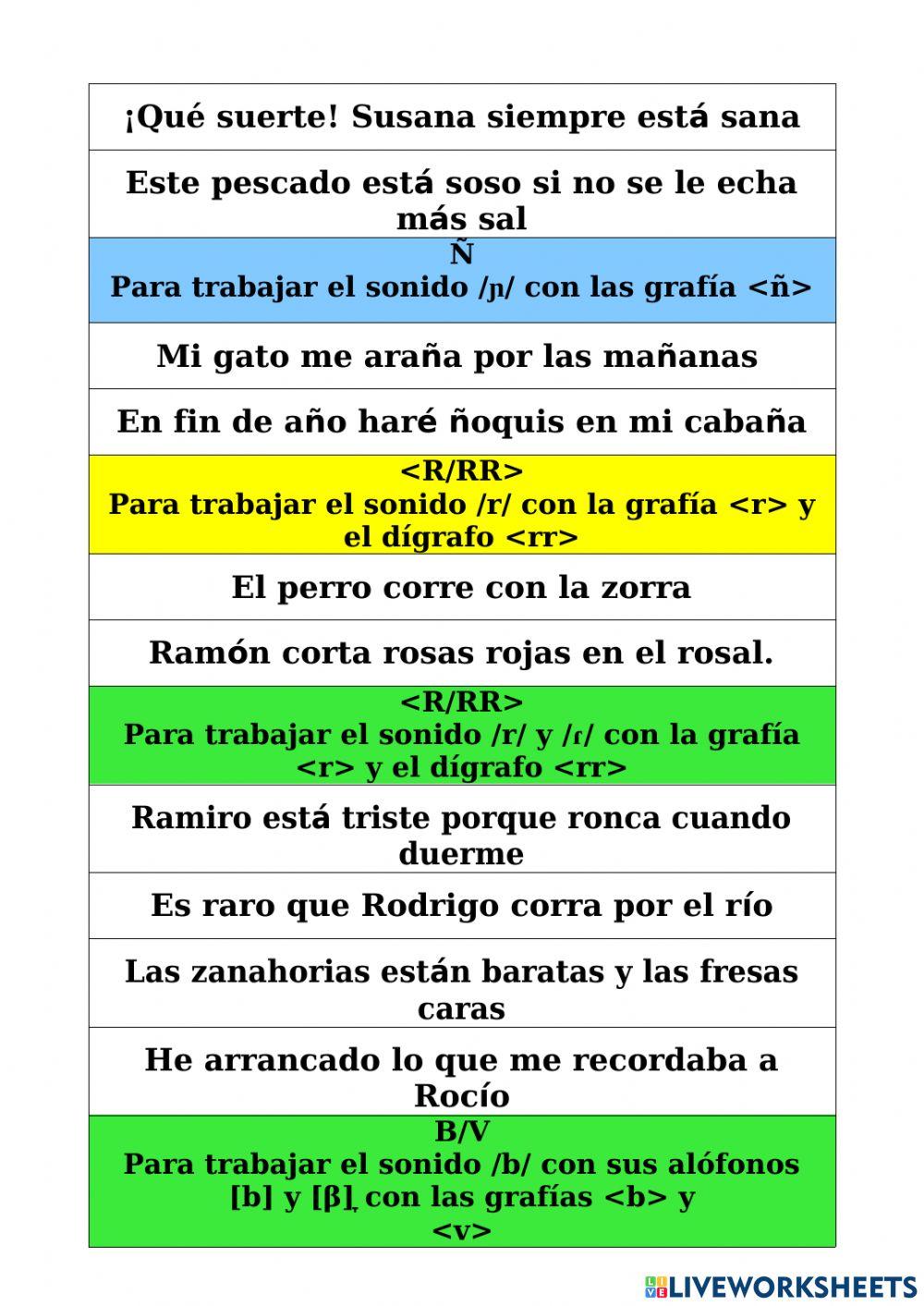 Fichas de Pronunciación