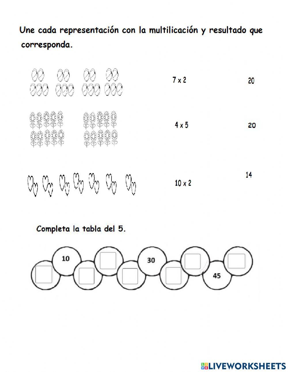 Tablas de multiplicar