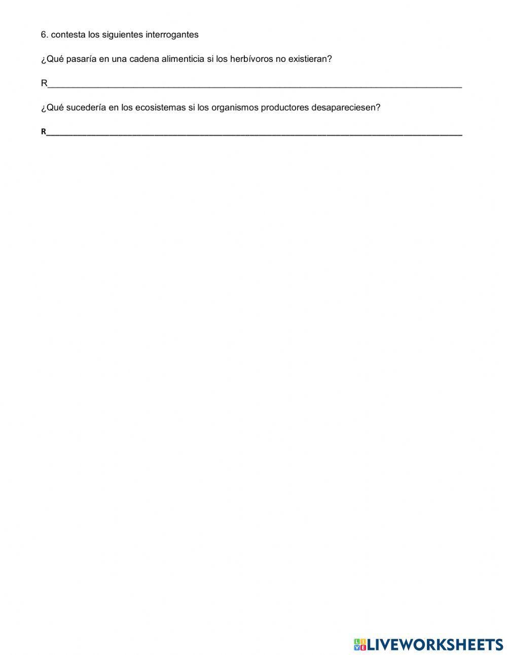 Relaciones alimenticias (cadenas y tramas tróficas)