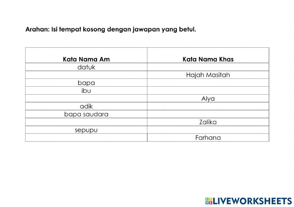 Tulis Kata Nama Am dan Khas dengan betul