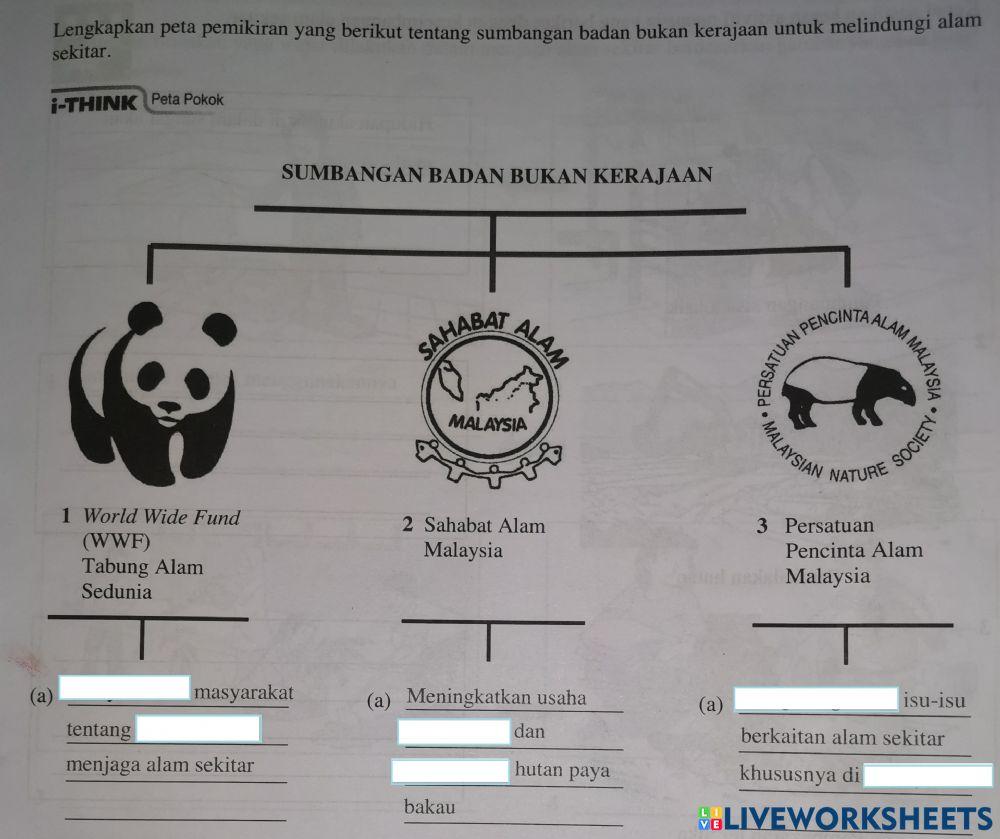 Unit 9 HARGAI ALAM WARISAN KITA