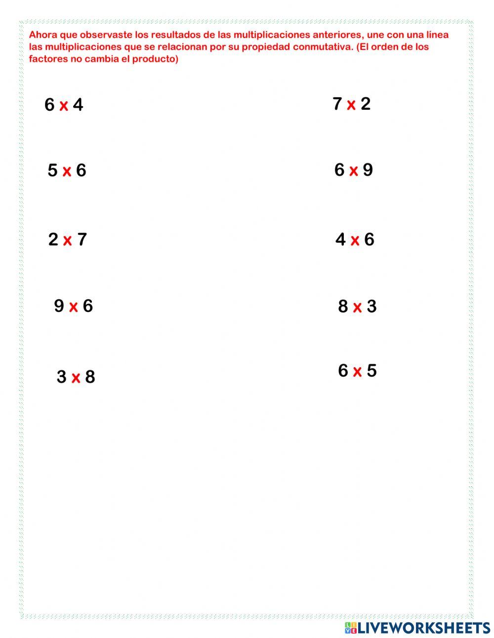 Propiedad conmutativa de la multiplicación
