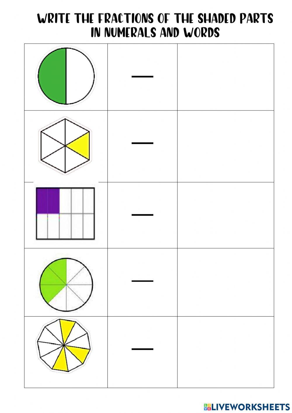 Writing fraction