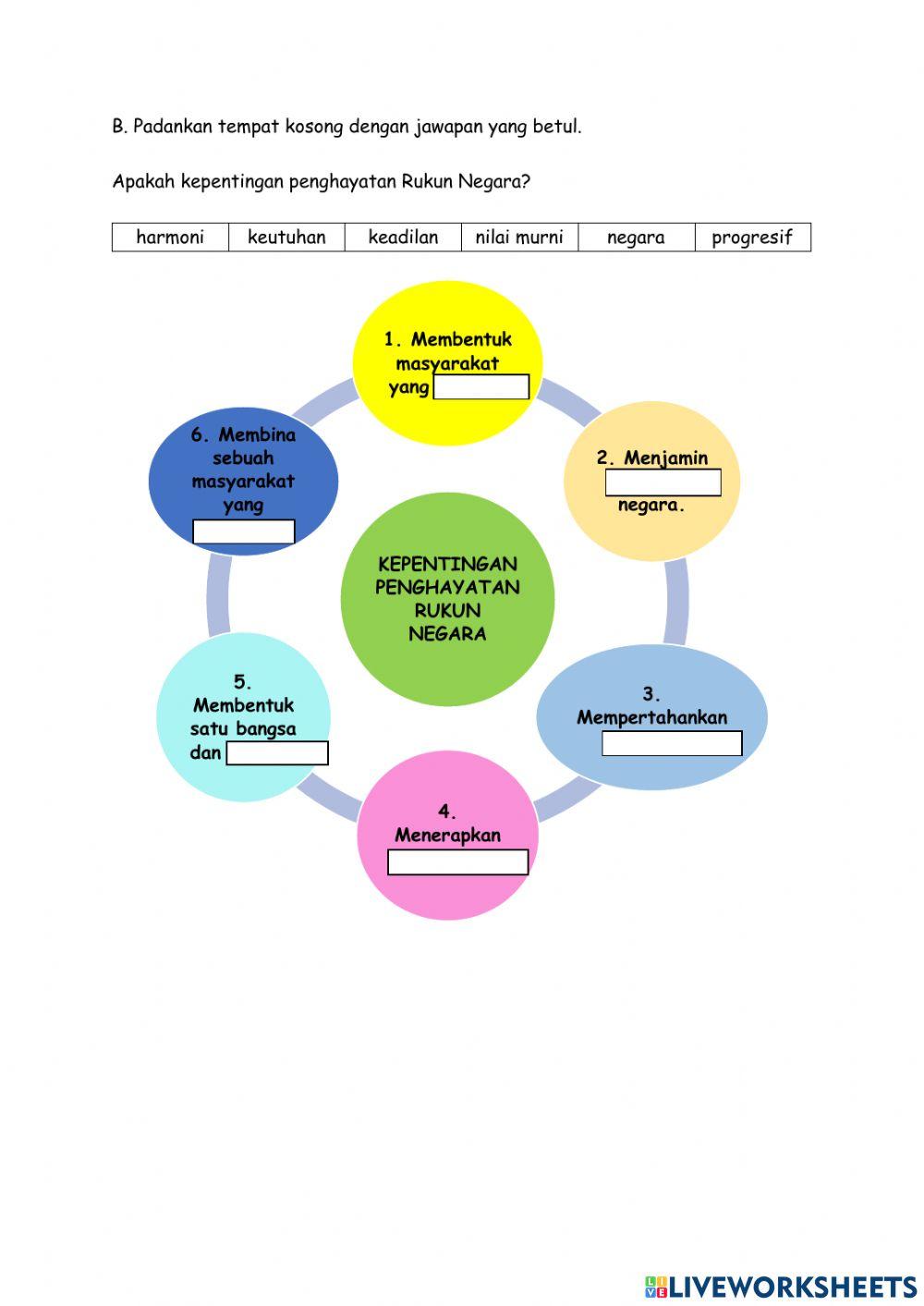 Sejarah Tahun 6: Rukun Negara