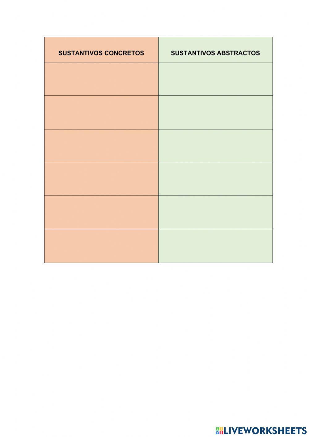 Clases de Sustantivos