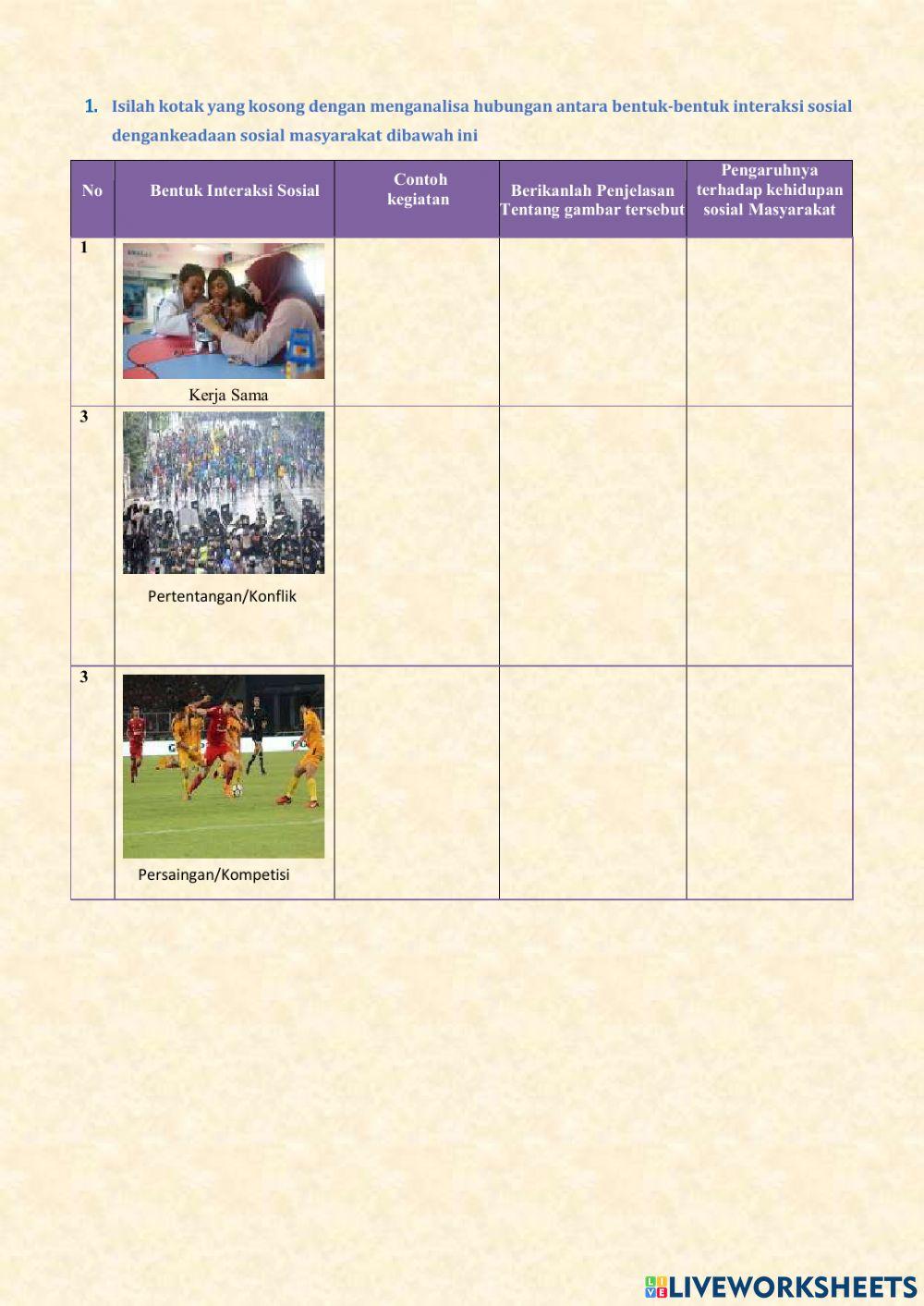 LKPD Bentuk Interaksi