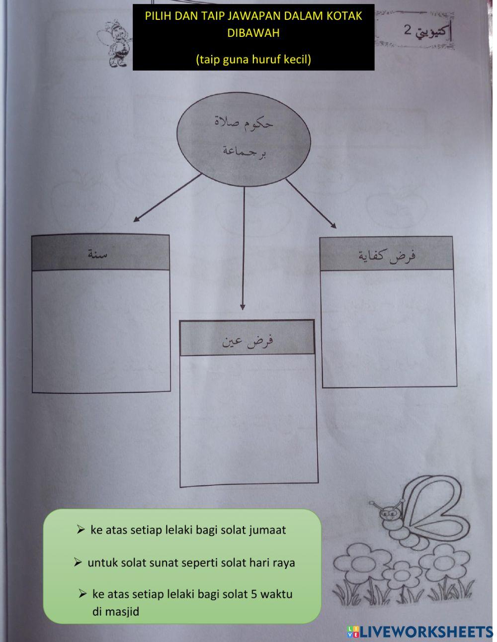 Hukum Solat berjemaah