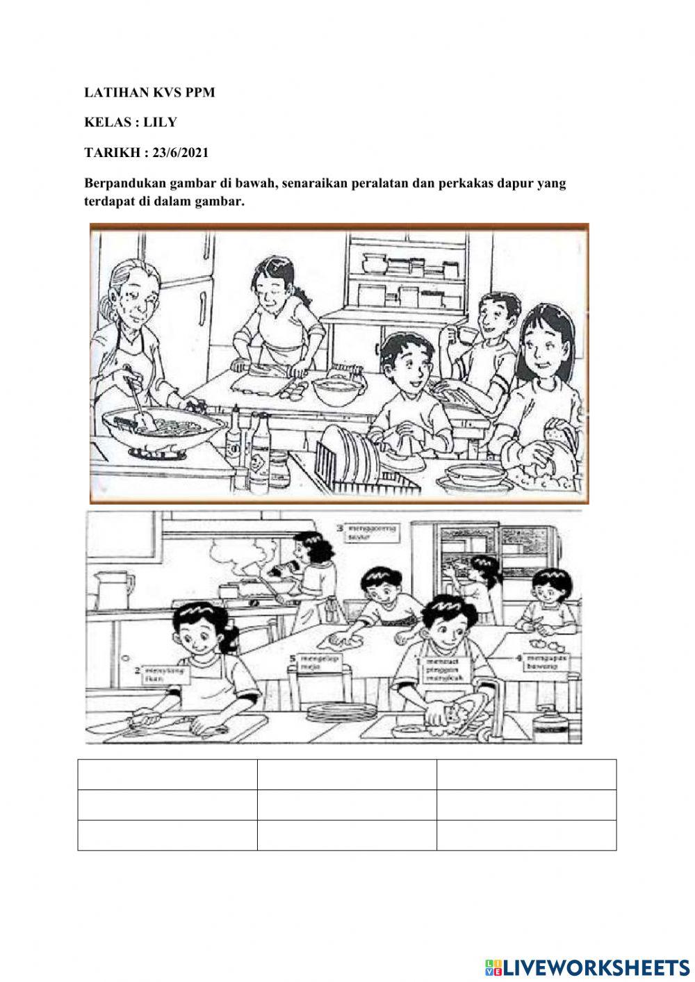 Alatan tangan dan perkakasan dapur