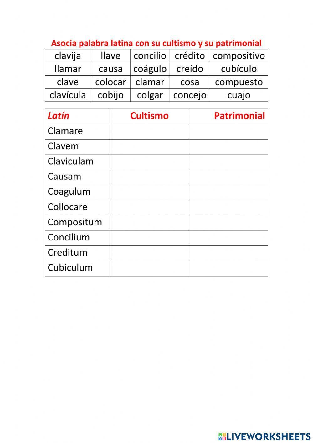 Patrimoniales - Cultismos