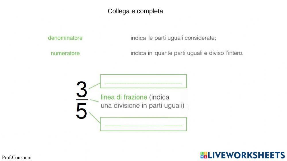 Prima parte - PREPARAZIONE per la verifica su IL SIGNIFICATO DELLA FRAZIONE
