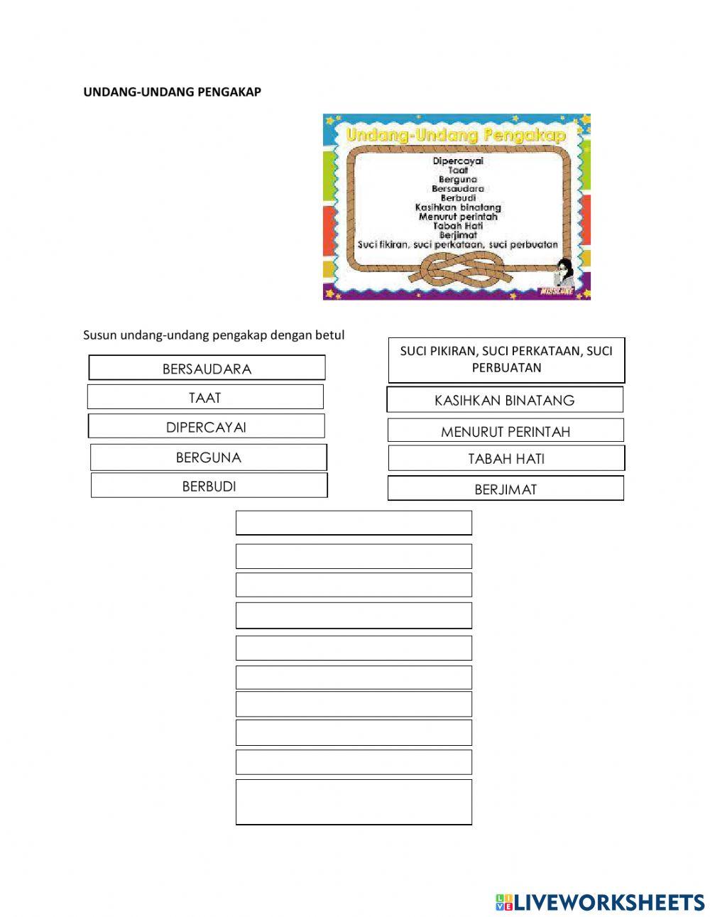 Modul persetiaan pengakap